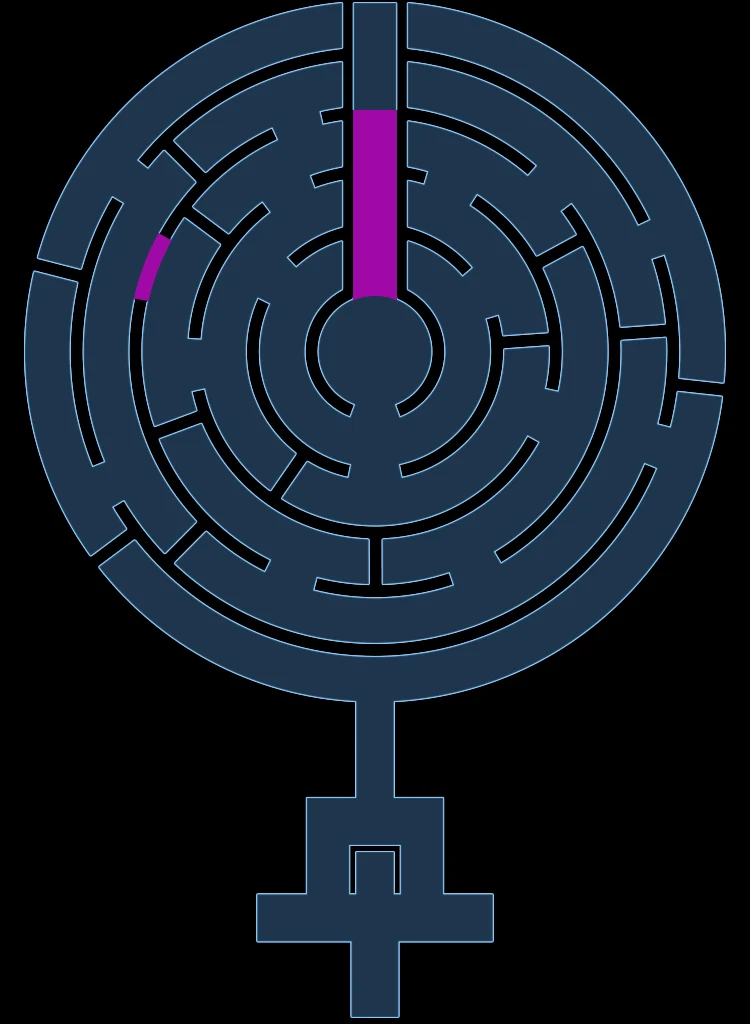 Avalon Server area 3 map