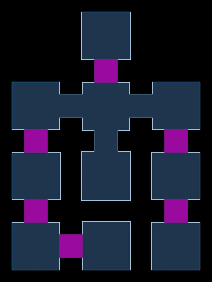 Digital Space 14 area 3 map